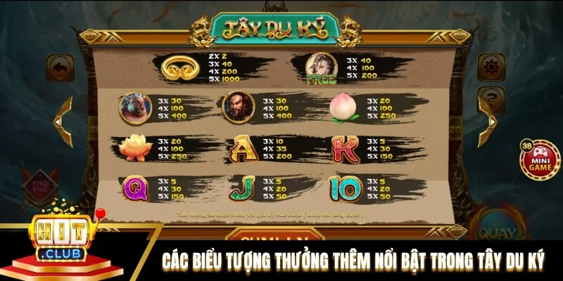 Các biểu tượng thưởng thêm nổi bật trong Tây Du Ký