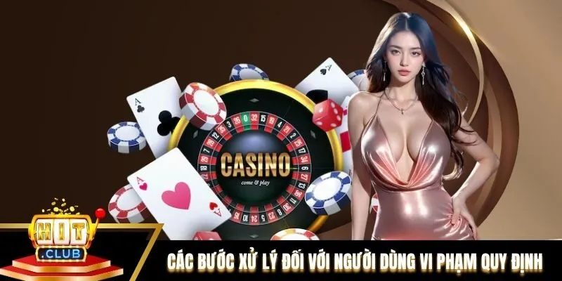 Các bước xử lý đối với người dùng vi phạm quy định điều khoản và điều kiện